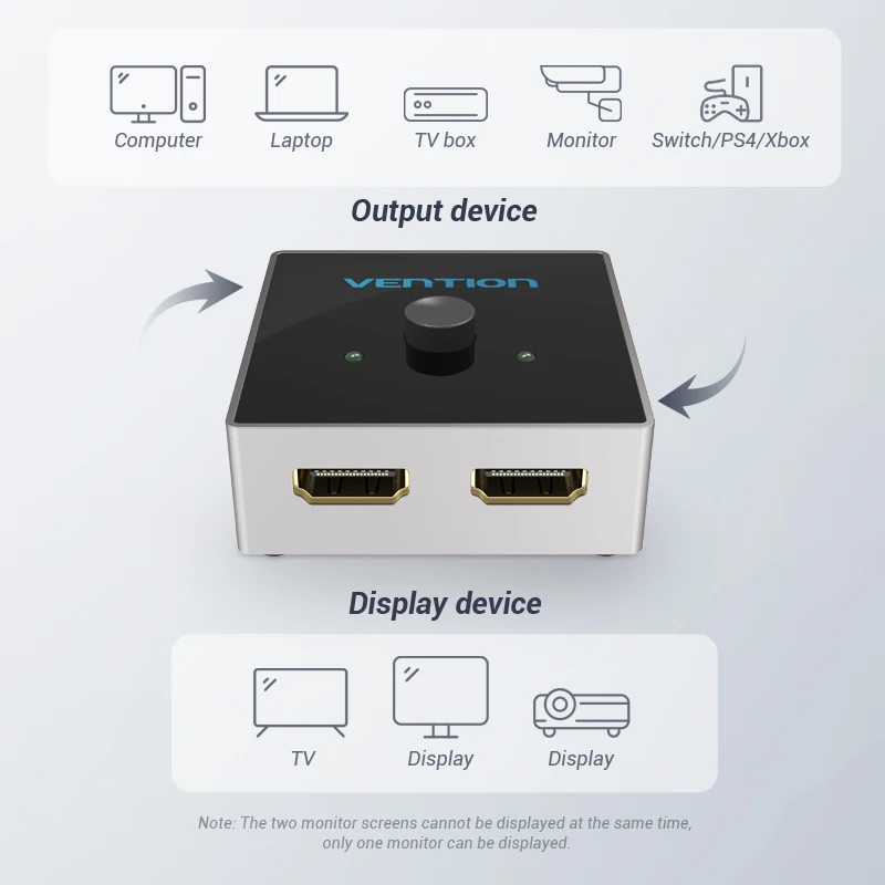 Сплиттер HDMI Vention Переключатель 4K с двойным направлением 1x2/2x1 адаптер 2 в 1 для PS4/3 TV