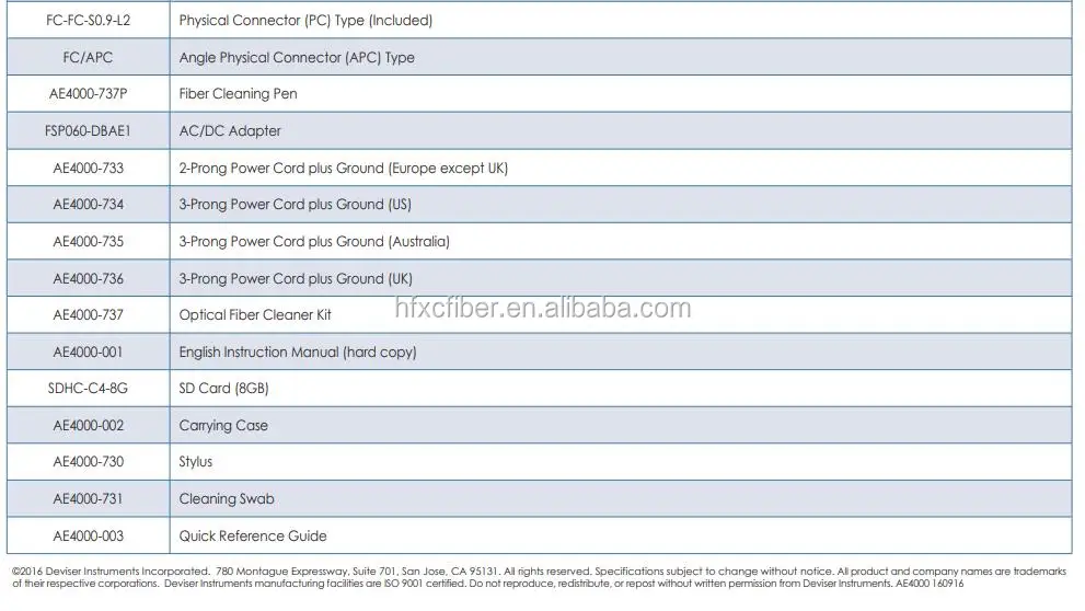 Deviser AE4000B ручной FTTH OTDR 1310/1550 43/41 динамический диапазон(дБ) Встроенный VFL