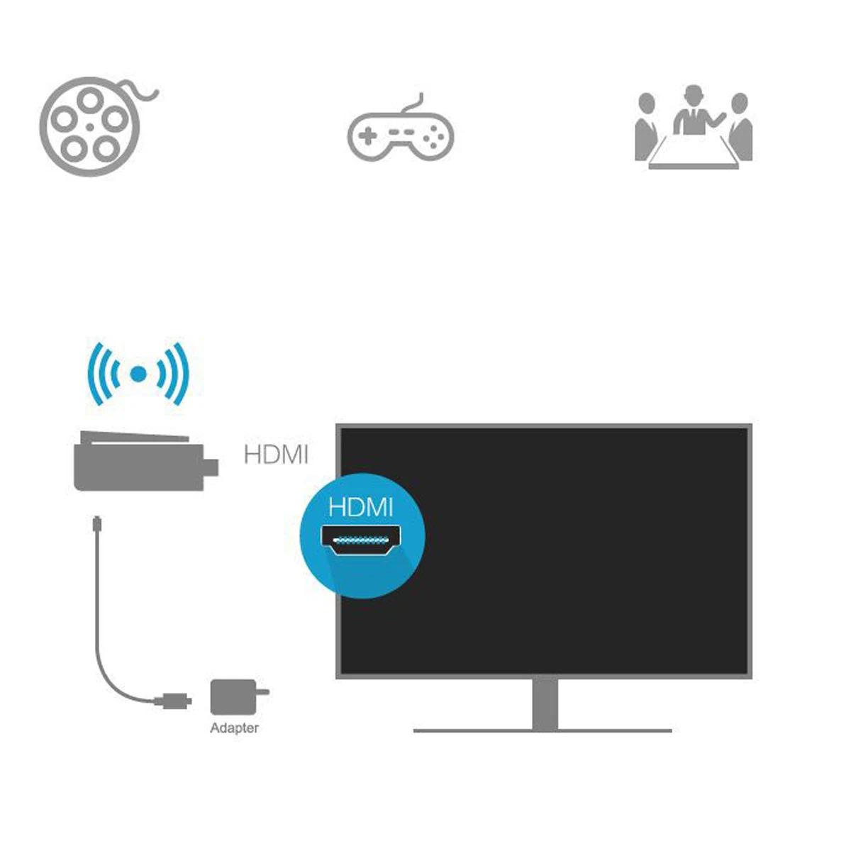 SOONHUA tv Stick WiFi HDMI display Dongle адаптер 1080P экран зеркалирование приемник с телефона планшета на ТВ проектор