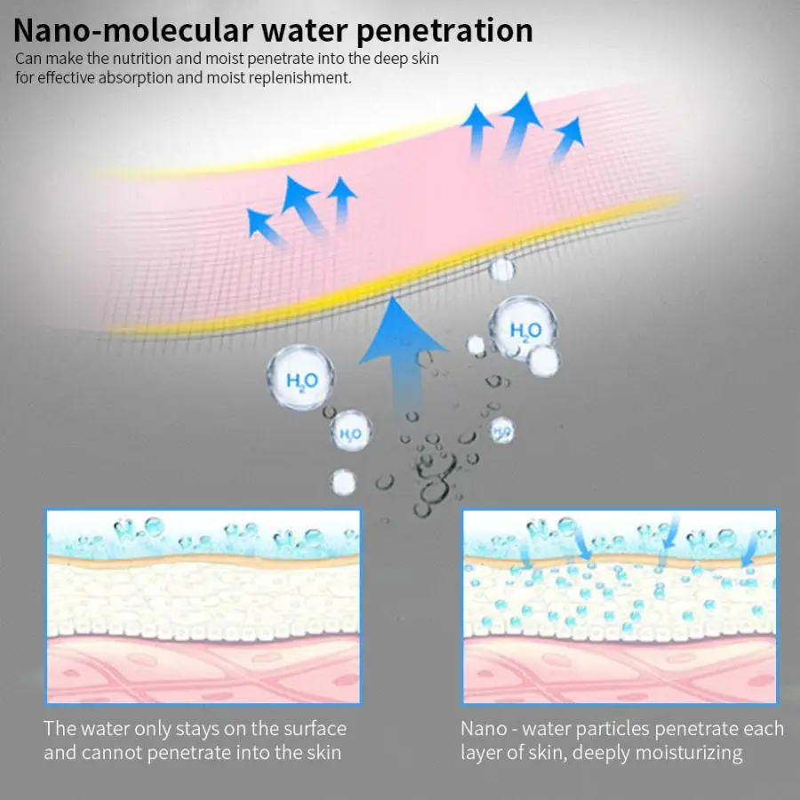 Nano водный аппарат для паровой бани лица с пульверизатором moistraizing опрыскиватель косметический Mister уход за кожей лица Инструменты