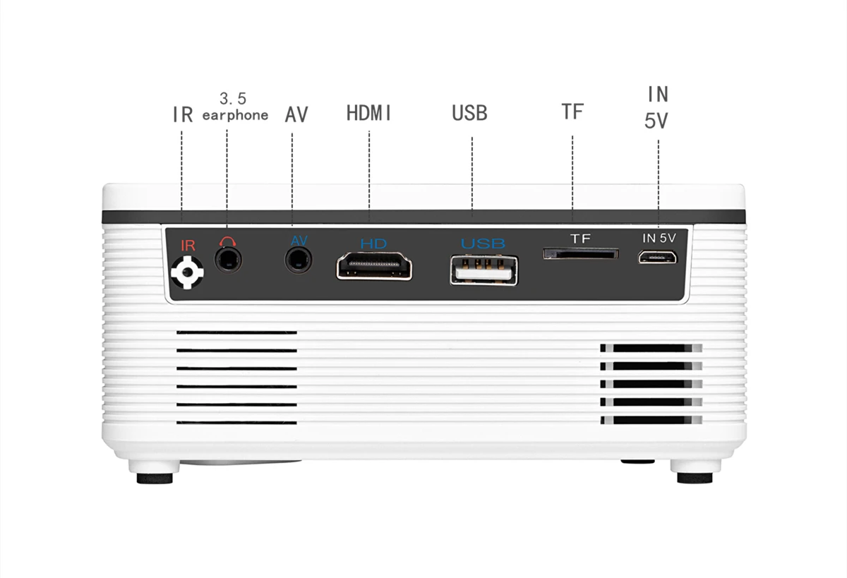 Портативный карманный проектор S361 светодиодный с поддержкой AV TF карты USB HDMI 5V 2A