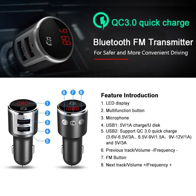 Горячее QC3.0 двойной зарядное устройство USB Универсальное быстрое мини зарядное устройство для мобильного телефона USB Автомобильное зарядное устройство