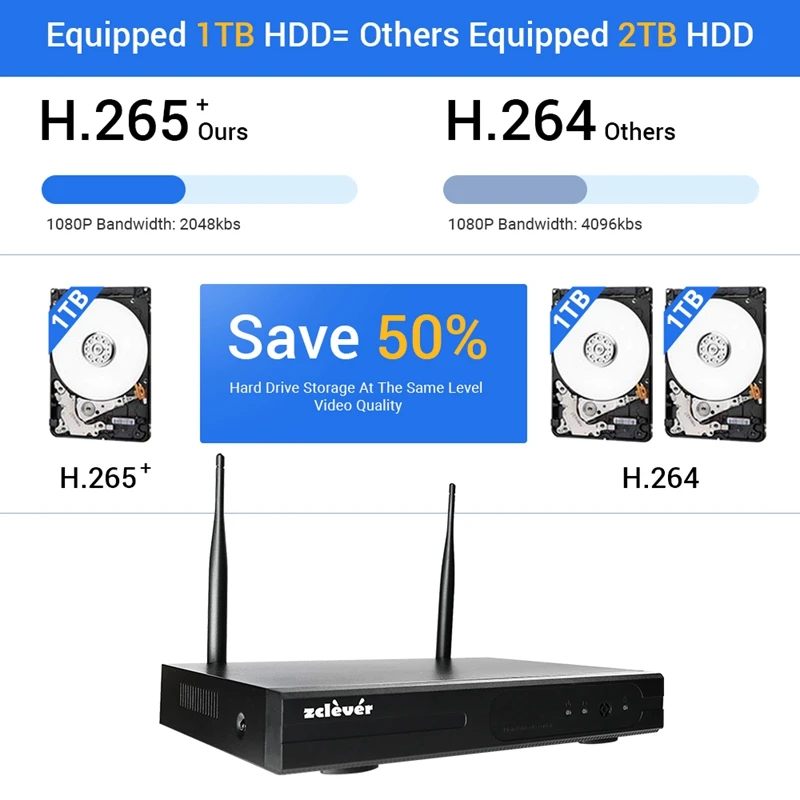 Zclever беспроводной Wifi 1080P H.265 + комплект видеонаблюдения 8CH NVR с 4 шт. 2.0MP HD CCTV камеры