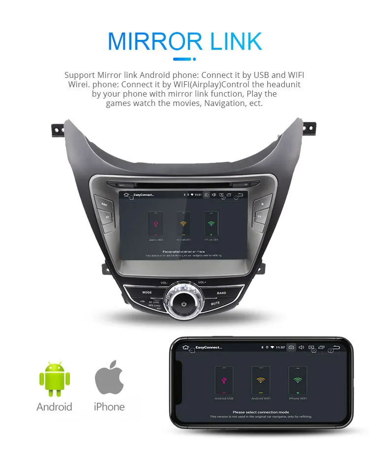 Perfect LJHANG Android 9.0 Car DVD Player For Hyundai Elantra Avante I35 2010 2011 2012 2013 Car Radio Multimedia Stereo GPS Wifi 8 Core 6