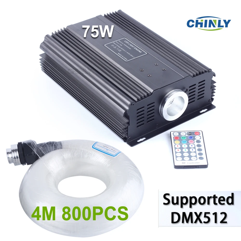 DMX 75 Вт RGB светодиодный волоконно оптический драйвер двигателя светильник 28 ключ