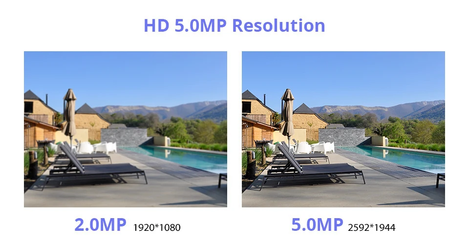 5mp