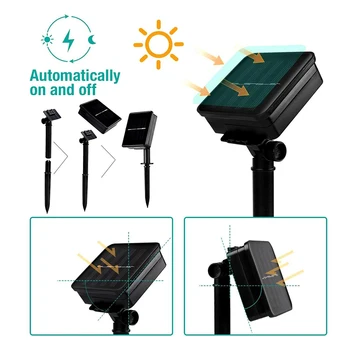 

Multicolor Solar LED Lights For Garden Decoration Waterproof Outdoor Solar Power Lamp Christmas Tree Lawn Light