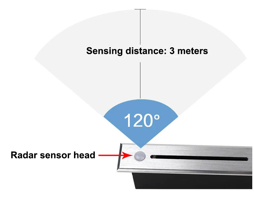 LED WALL LIGHT (9)