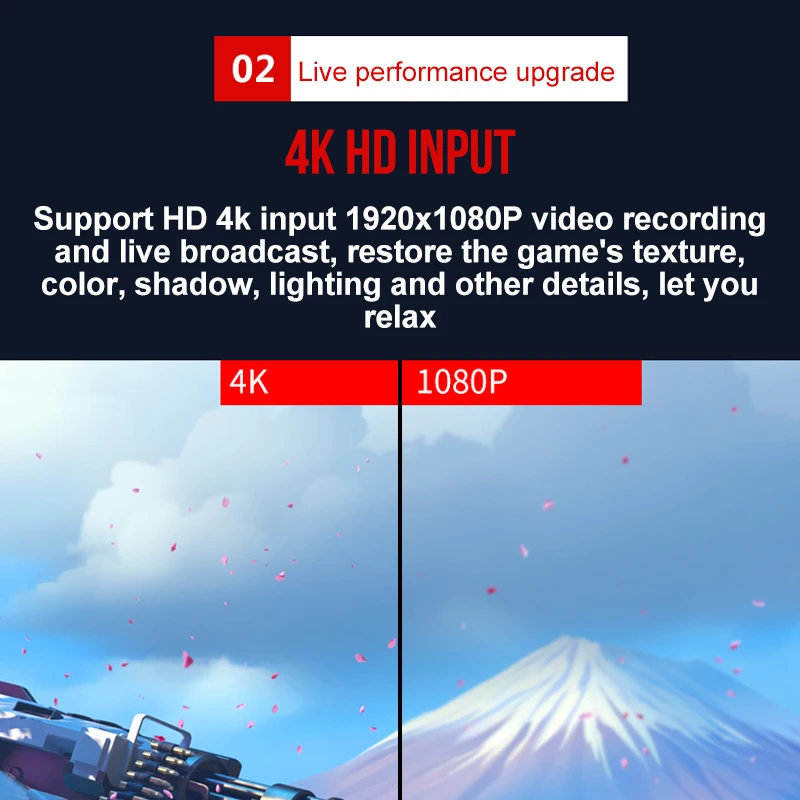 HDMI Карта видеозахвата USB 3 0 Mic игровая коробка для захвата видео XBOX PS3 PS4 TV онлайн в