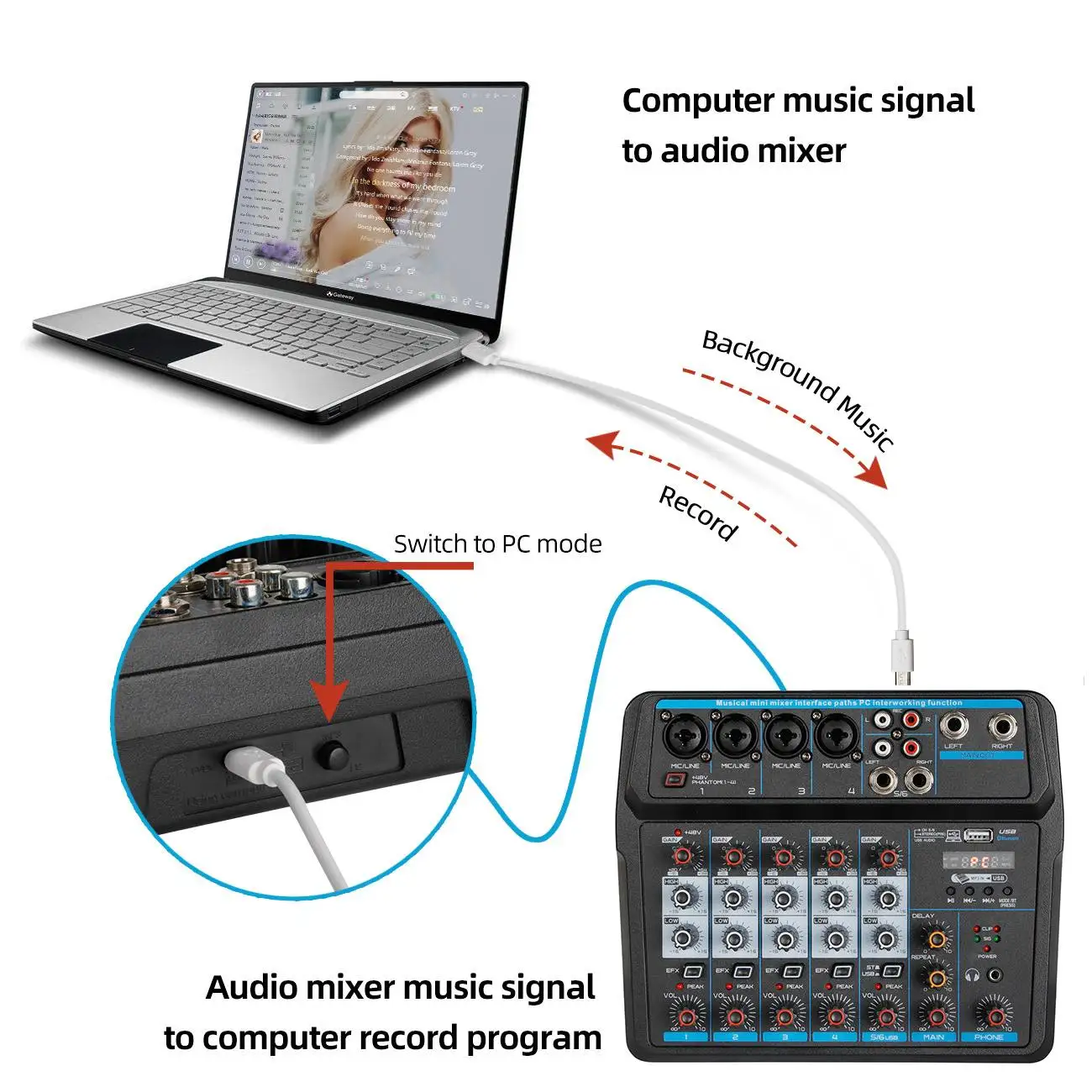 Professional MINI Mixer Audio dj Equipment 4 6