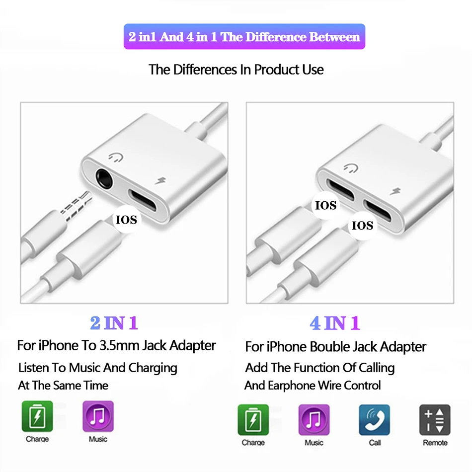 Адаптер Lightning для наушников 3,5 мм аудио кабель для iPhone XS X 7 8 Plus IOS 13 Aux Наушники 2 в 1 разветвитель для зарядки