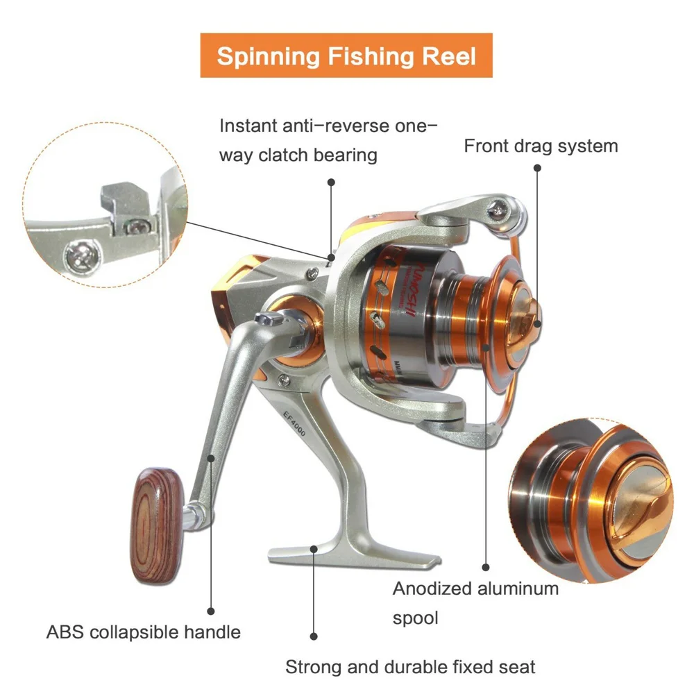 2.1m-3.6m Telescopic Fishing Rod Combo With Reel Full Kit Spinning Fishing Reel Line Lures Hooks Beads Fishing Accessories Kit