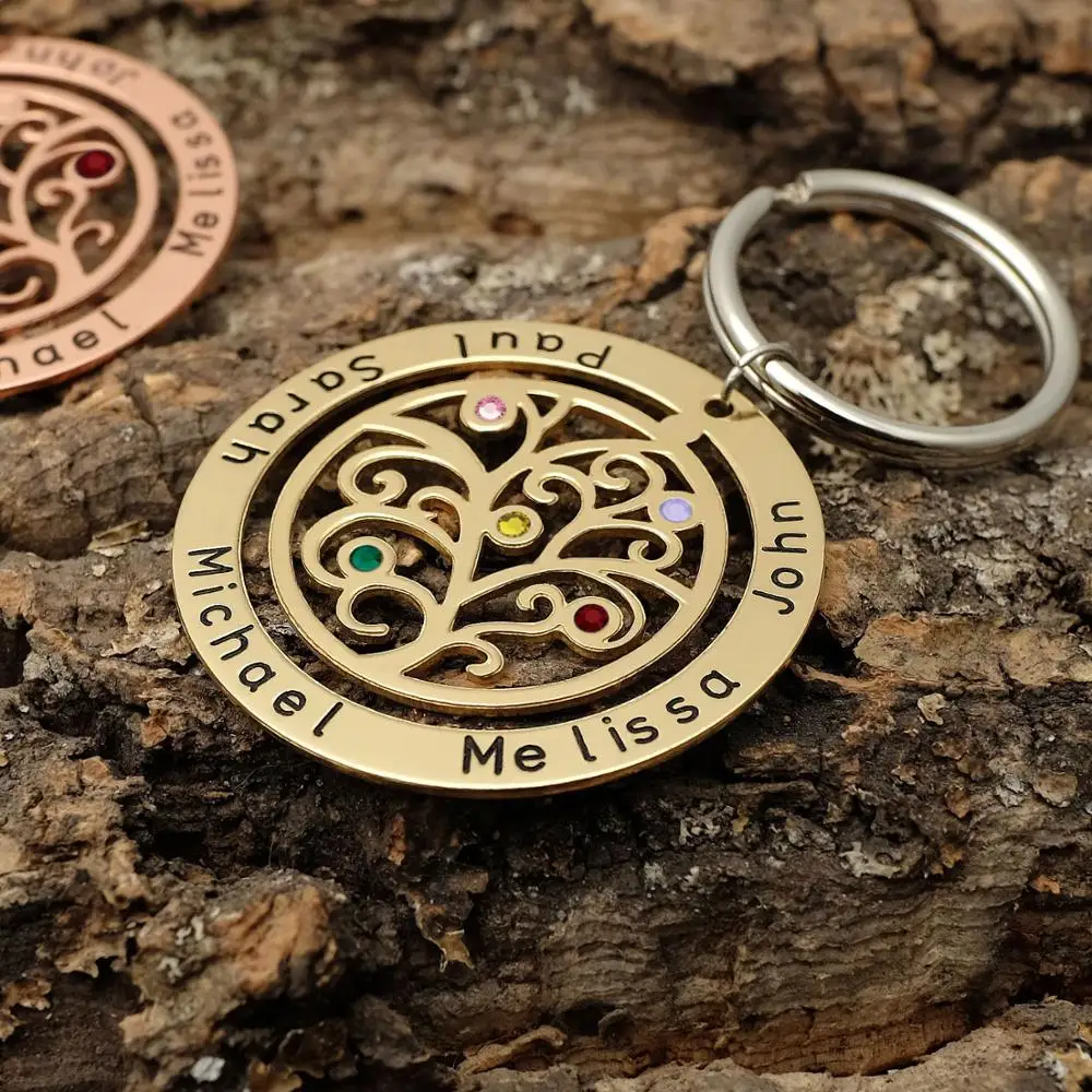 birthstone keychain for dad