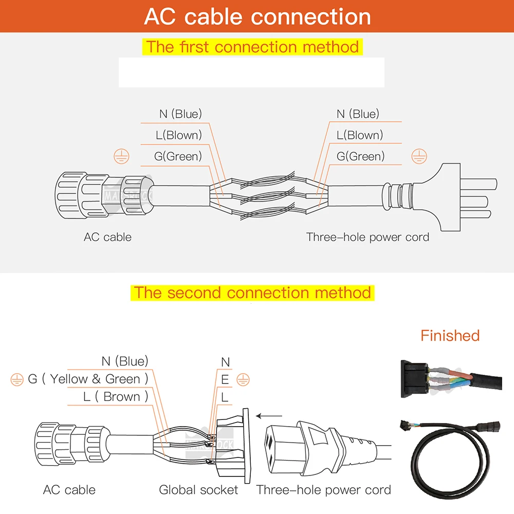 Haa400f1b943c438a99575590840e5a63F