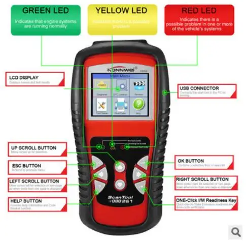 Оригинальный Автомобильный диагностический инструмент OBD2 сканер KW830 OBD 2 EOBD лучше