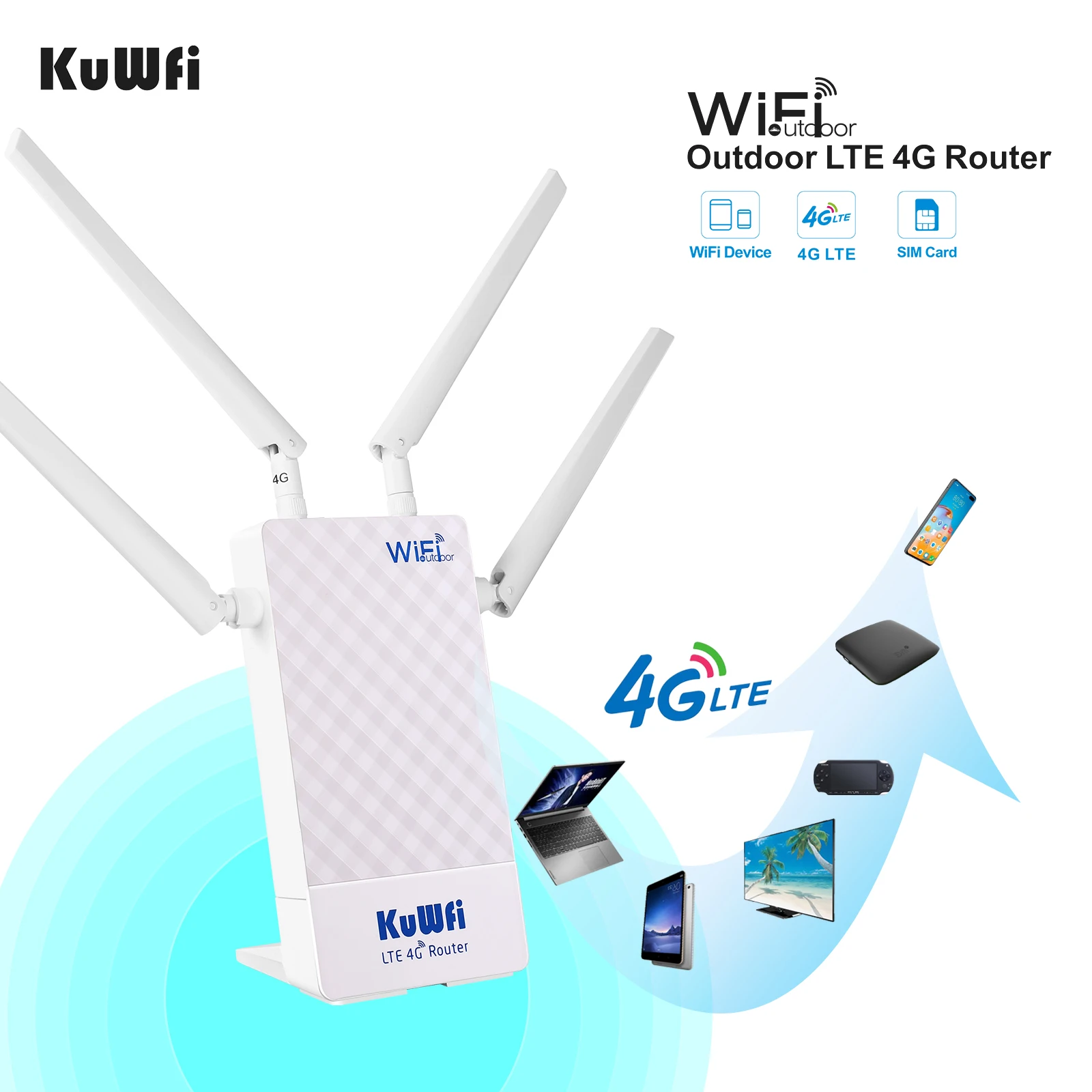 Kuwfi lte 4g roteador ao ar livre