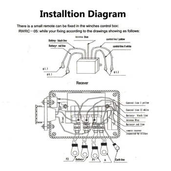 

Winch Solenoid ​Electric Winch Solenoid Relay Kit Wireless Remotes Contactor Winch Solenoid 12V 500A
