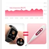 Smart Electronics
