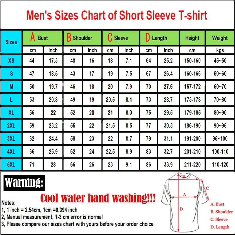 T6$5TIIZZWQF{MDMA{RVS)B