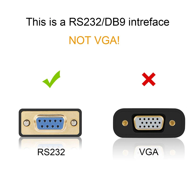 USB в RS232 адаптер с чипсетом PL2303, USB 2,0 в RS232 женский DB9 кабель последовательного преобразователя для кассового регистратора, модема, сканера