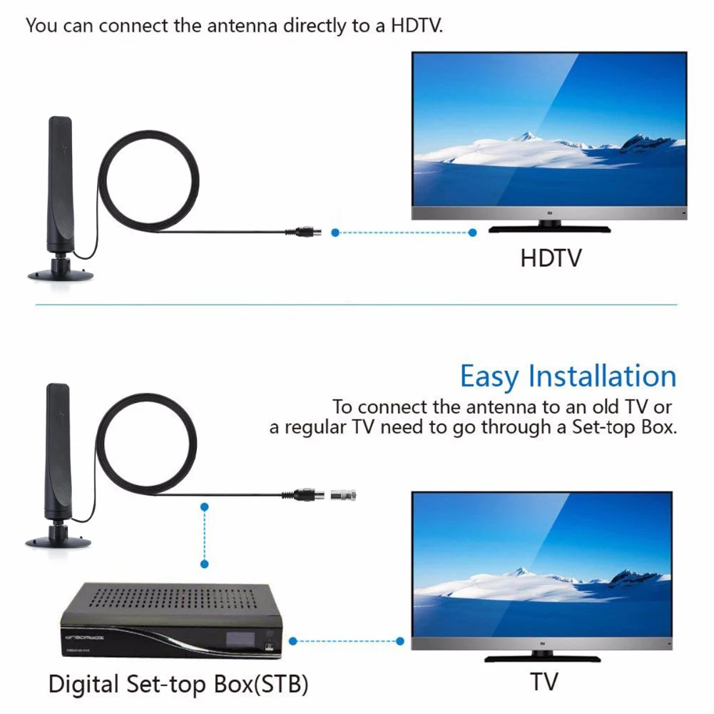 Инструмент Booster 1080P HDTV Freeview профессиональное цифровое оборудование адаптер Антенна для дома Высокая Простота установки 20dBi антенна