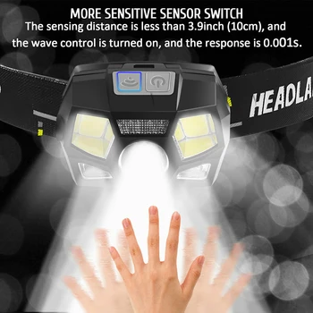 

Headlamp Rechargeable Headlight Head Torch Lamp Camping Bicycle Bike Sporting Goods Running Strong Light Hiking Fishing 6 Mode