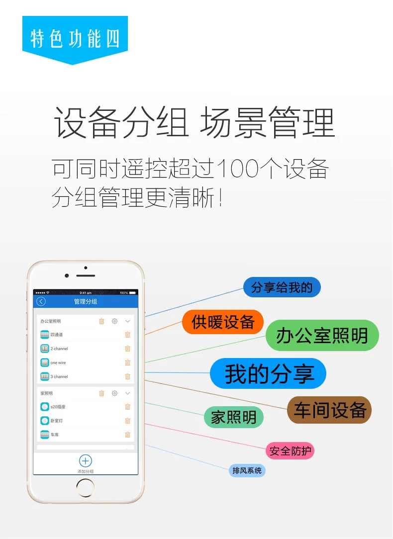 Sonoff RF WiFi Smart Switch Remote Mobile Phone APP Wireless Remote Control Intelligent Socket Switch
