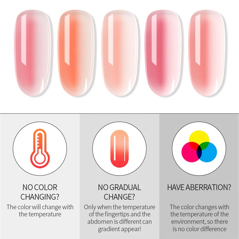 5 цветов Гель лак для ногтей Быстросохнущий дизайн наращивание Натуральный гель