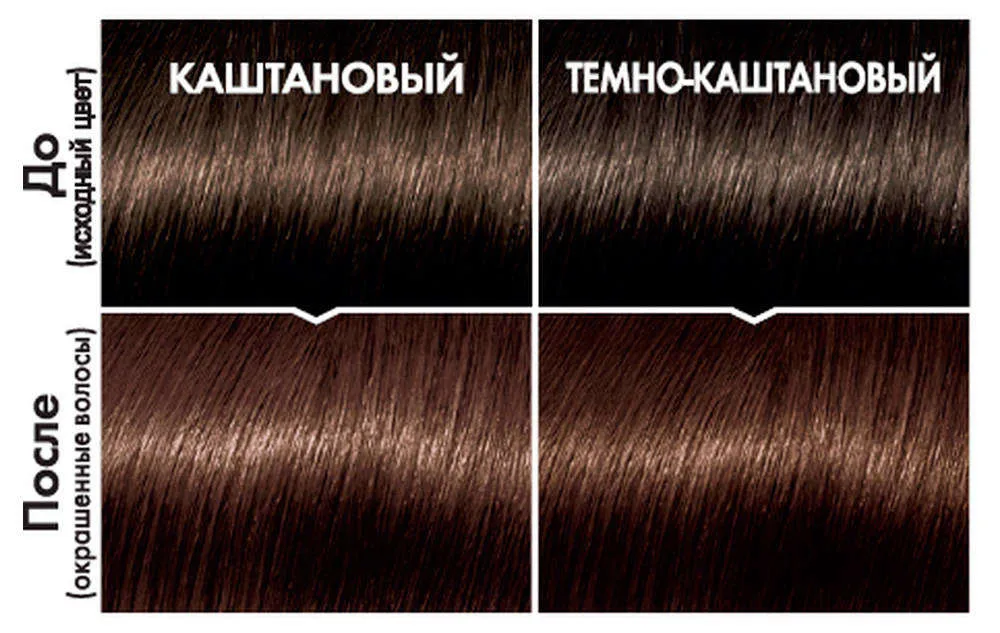 Краска для волос «Casting Creme Gloss» L'Oreal Paris, 415 Морозный каштан