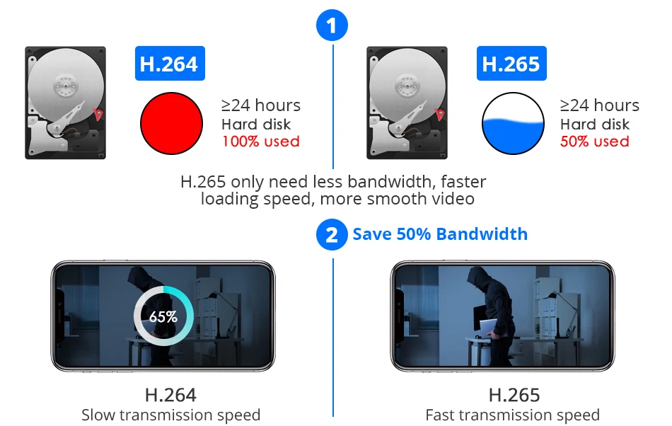 Hiseeu 4 шт./лот 4MP POE IP камера Аудио H.265 безопасности наружная Водонепроницаемая камера видеонаблюдения P2P ONVIF