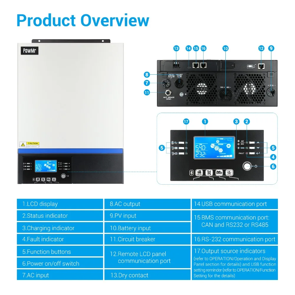 230v da Onda de Seno Controlador de Carga e 40a Iii com Usb Inversor Híbrido Puro Built-in 80a Mppt pv ac Carregador vm Bluetooth 24v 3kw controlador de carga e 40a ac carregador vm iii com usb bluetooth