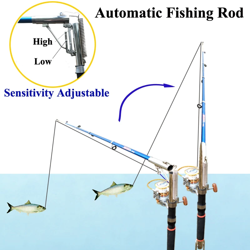 Smart Kingfisher 2.1/2.4/2.7m Automatic Fishing Rod Bait Biting Will  Trigger Tip-up the Rod to Hook the Fish Automatically Trap
