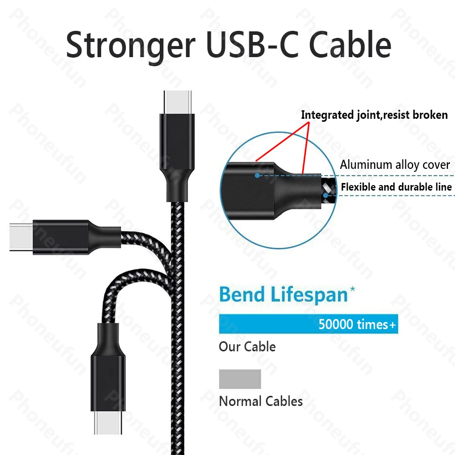 1M 2M 3M usb кабель с 3A быстрой зарядки Тип usb-C Зарядное устройство кабель для samsung Galaxy S10 S10e S9 S8 плюс A70 A80 A50 A20S Note 9 8 на возраст 1, 2, 3 метра