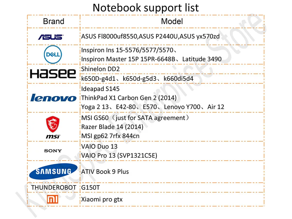 KingSpec m.2 2280 sata3 ssd 2280 мм NGFF 64 Гб 128 256 жесткий диск 512 ГБ 1 ТБ SSD M2 SATA NGFF жесткий диск для ноутбука из серии все-в-одном