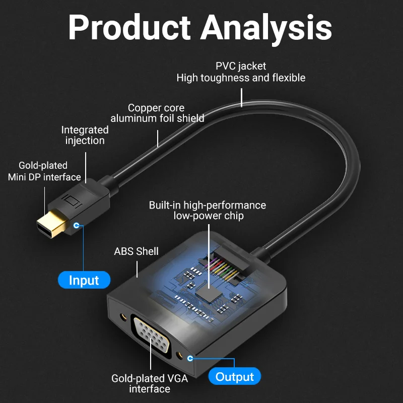Adattatore Mini DisplayPort To VGA - Connettori Dorati Per Mac, Surface, PC