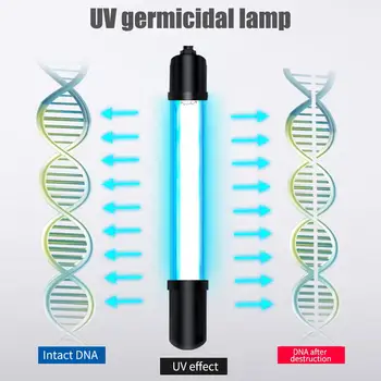 

Germicidal Lamp 5/7/9/11w Ozone Bulb Energy Conservation Portable UVC Aquarium Submersible UV Light Lamp Protection Fish Tank