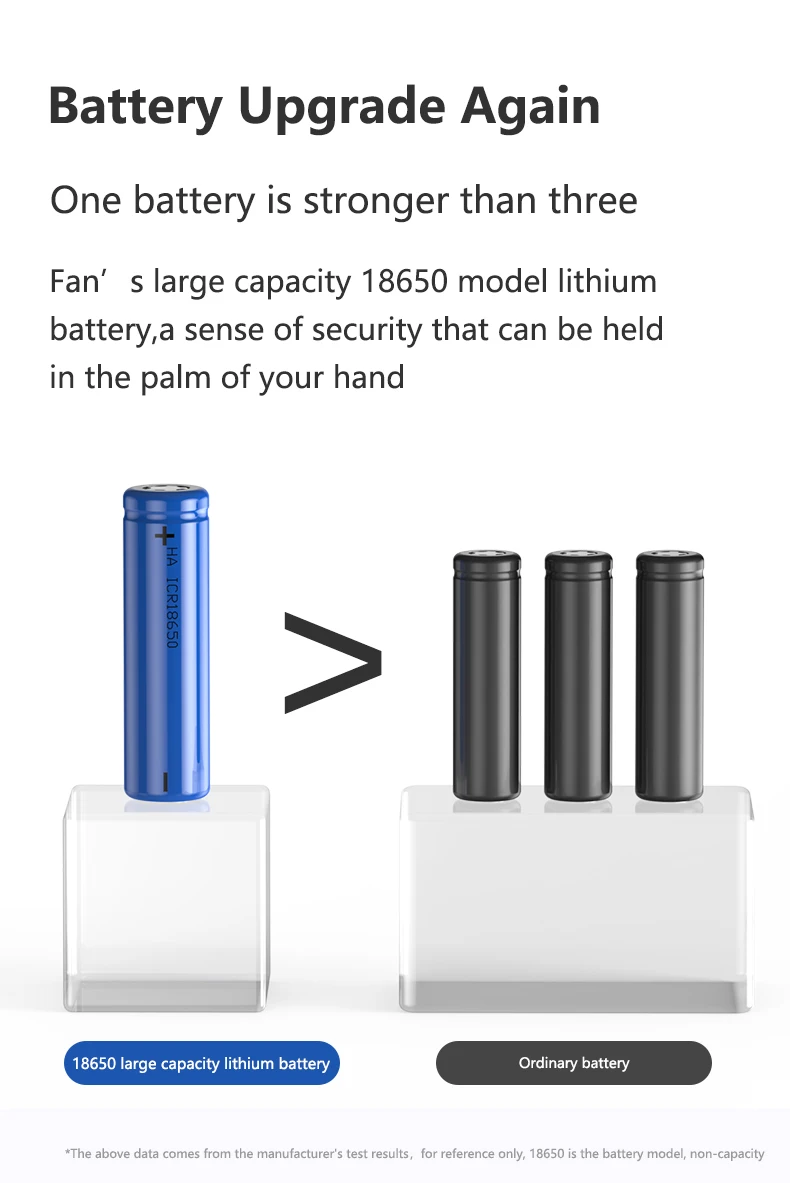 风扇英文详情_08