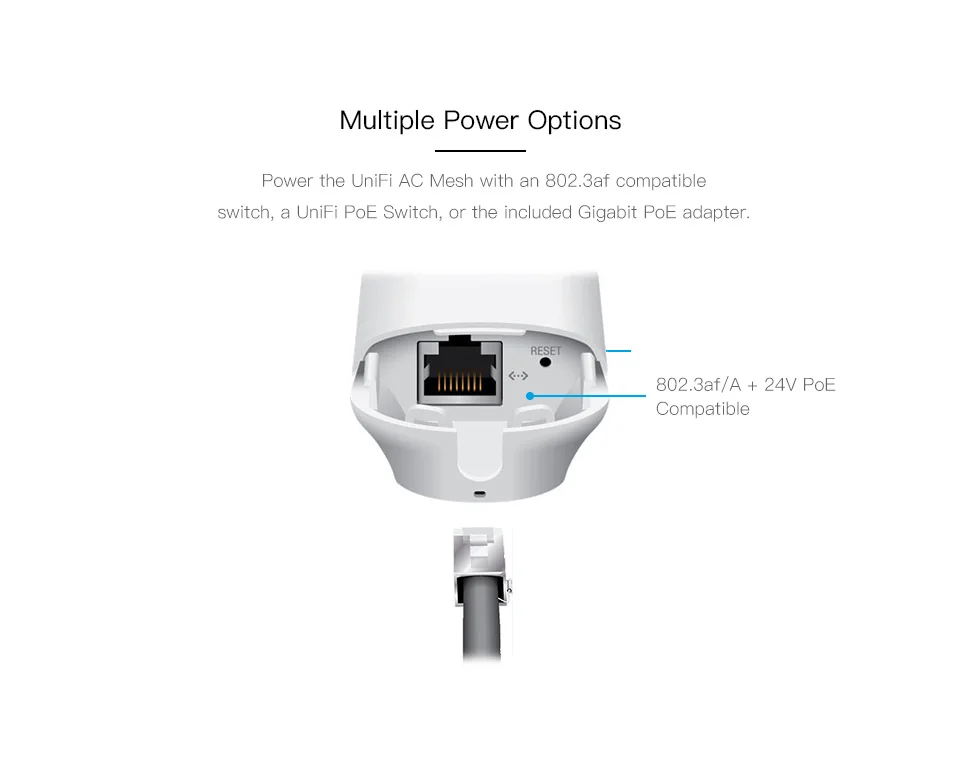 Hot-Ubiquiti-UniFi-UAP-AC-M-Enterprise-Gigabit-Dual-Band-High-Power-Wireless-ap-wifi-Coverage-11