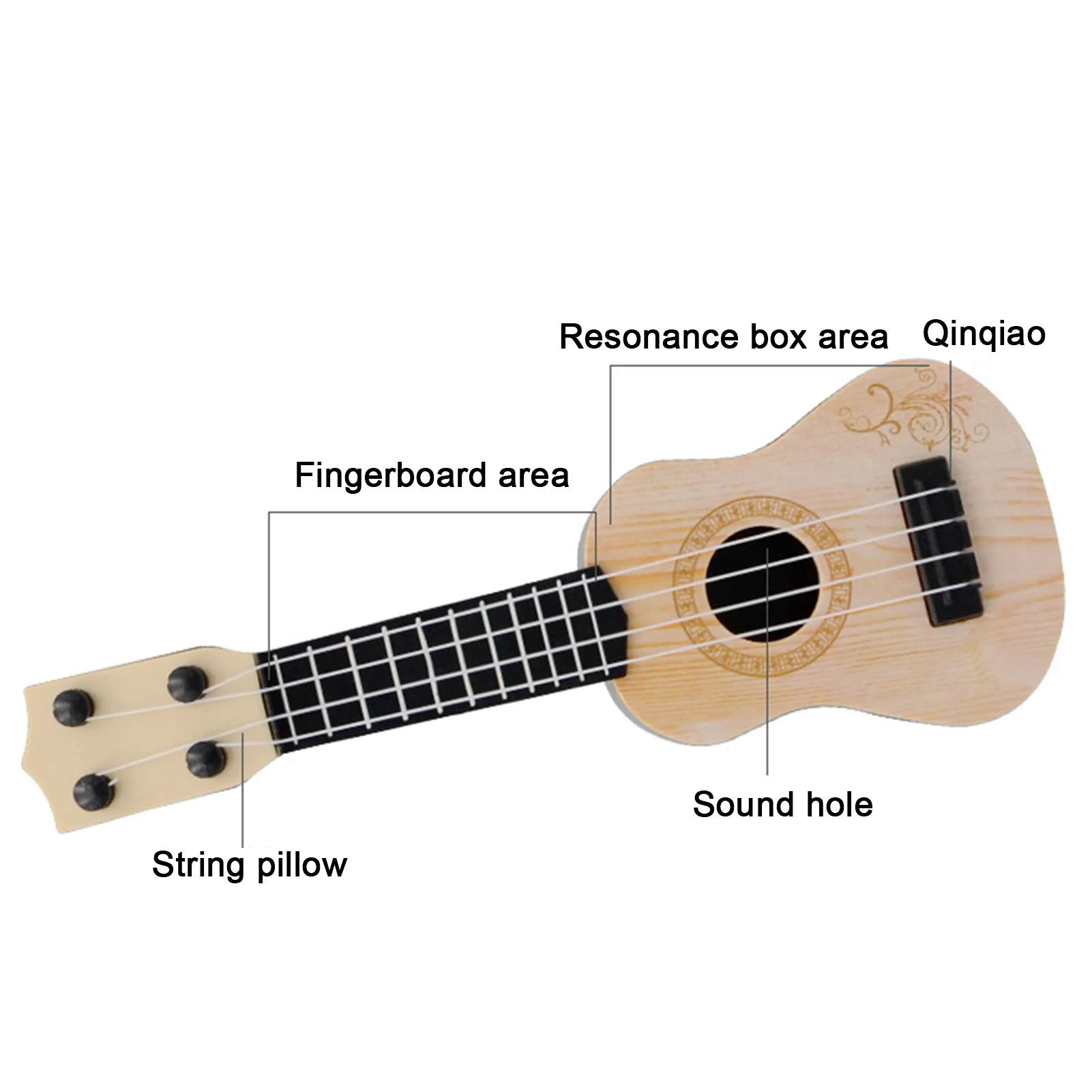 Ukulele Set Mini 4 Strings Classical Ukulele Guitar Toy Simulation Kids Children Beginner Music Enlightenment Small Guitar for Entertainment