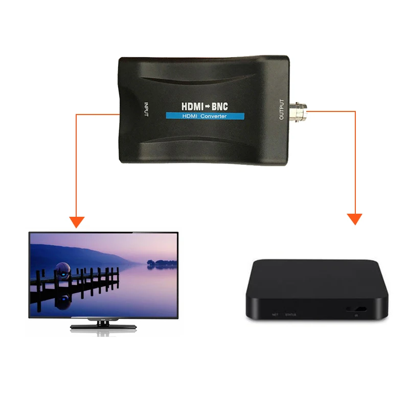 HDMI к BNC композитный видеосигнал конвертер адаптер VHS dvd-плеер PAL/NTSC