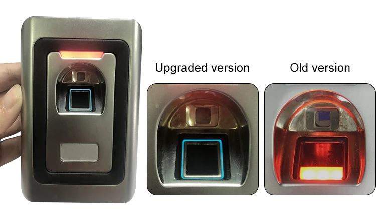Access Control System (1)
