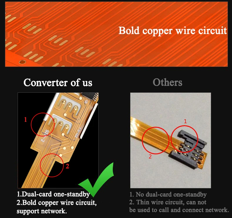 Распродажа! Полезный товар адаптер для двух Sim карт с двумя слотами iPhone 4 микро SIM