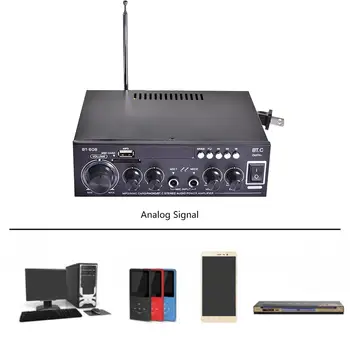 

Wireless Bluetooth Car Amplifier Speaker HiFi Music Stereo Audio Amplifier USB FM Radio AMP Car Audio Amplifier Home Amplifier