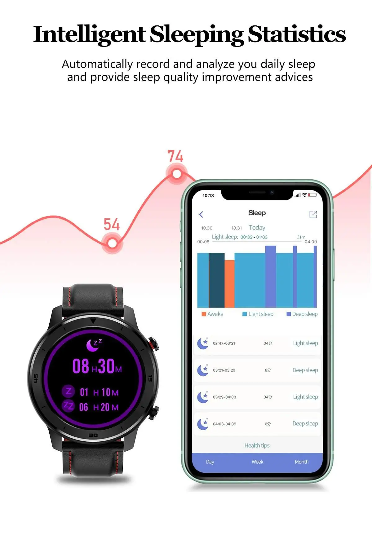 DT78 Смарт-часы спортивные для мужчин и женщин 1,3 дюймов круглый полный сенсорный экран фитнес-трекер часы мониторинг сердечного ритма фитнес-браслет