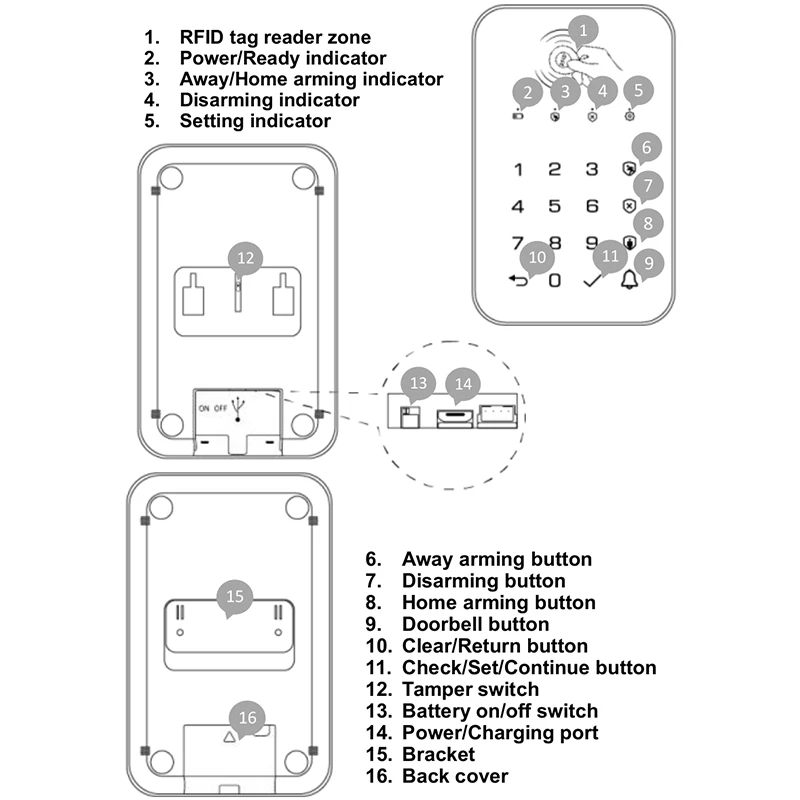 KONLEN 무선 키패드 RFID 433mhz H25 H26 홈 보안 WIFI 2G 4G GSM 경보 시스템에 대한 암호로 팔 해제