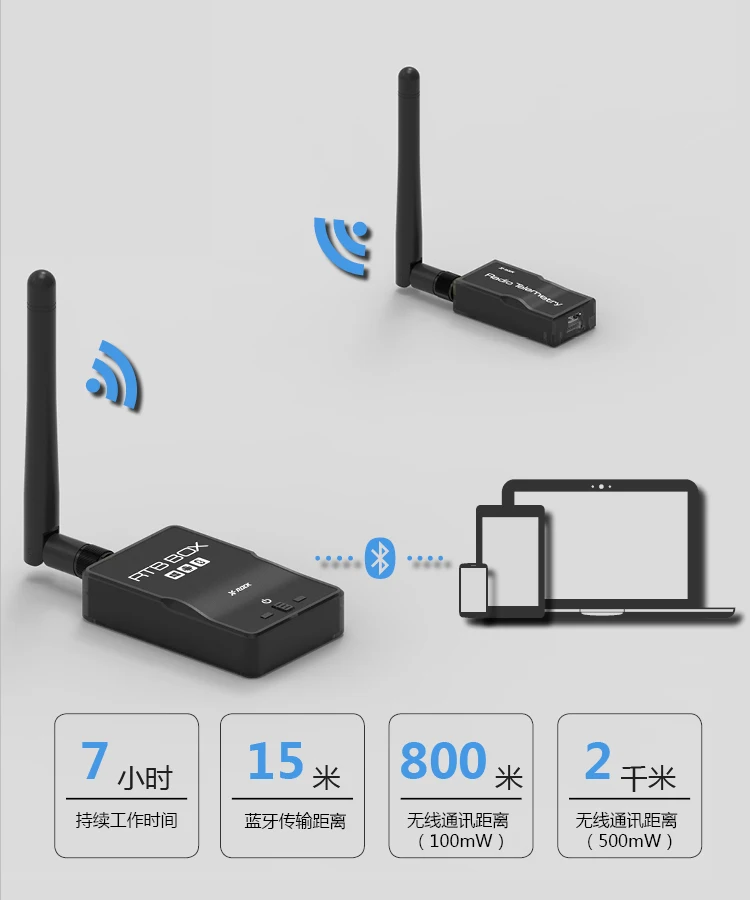 Xrock совместим с APM/Pix Flight control APM проводка модуля коробки RTB станции передачи данных 3DR