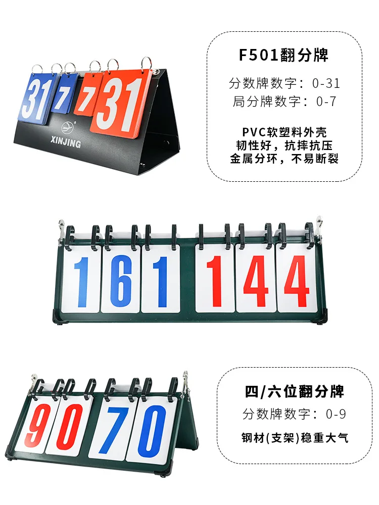 

Basket Scoreboard Game Scoring Score Board Scoreboard Ping Pong Shuttlecock Integral Card Three