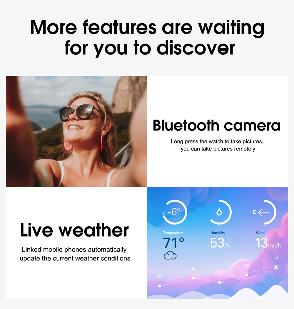 LEMFO S30 ECG Smart Watch 2020 Body Temperature Monitoring IP68 Waterproof  Smartwatch Men Women For Android IOS 7 Days Standby - AliExpress Consumer  Electronics
