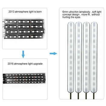 

Parts Car atmosphere light Replacement 12LED Universal Interior Footwell