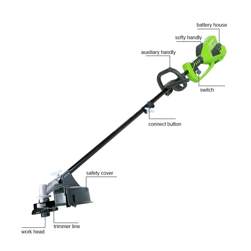 GreenWorks бесщеточный мотор 800 Вт Мощный ручная газонокосилка, работающая на G-MAX 40V 14-дюймовый беспроводные триммер, 4Ah Батарея Зарядное устройство входит в комплект